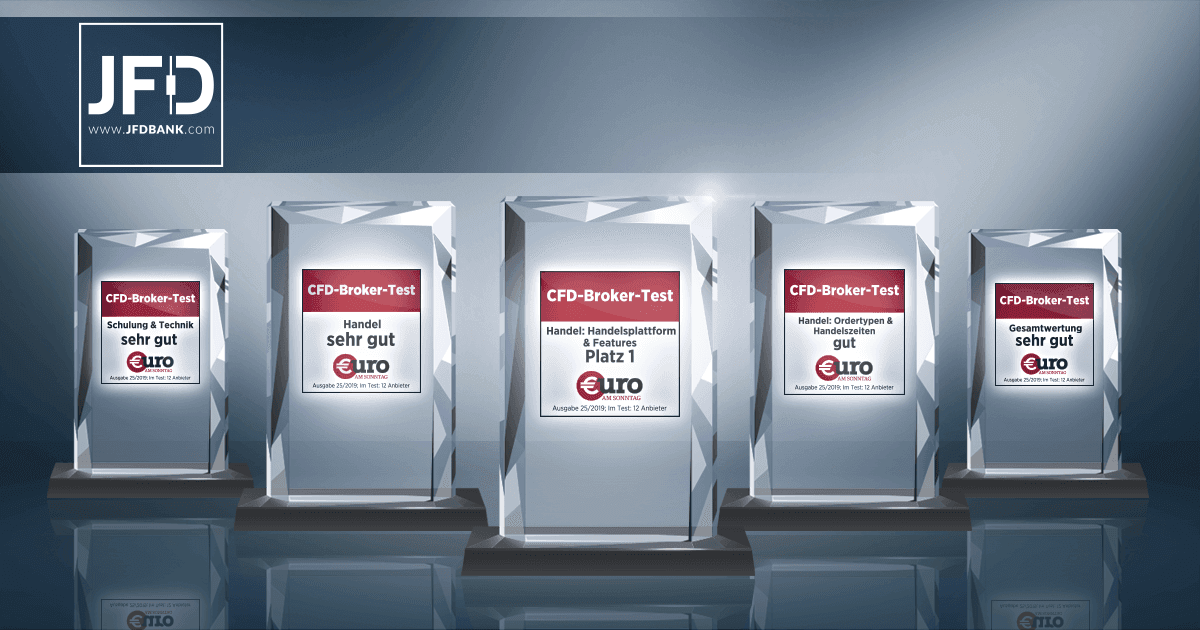 JFD recognised as among the best German CFD and FX Brokers