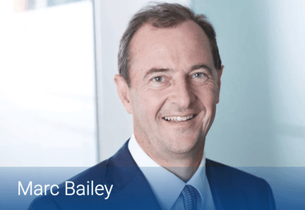 ORGANISATIONAL CHANGES AT THE TOP OF SUCDEN FINANCIAL. MARC BAILEY TO BECOME CEO ON 1ST JANUARY 2020