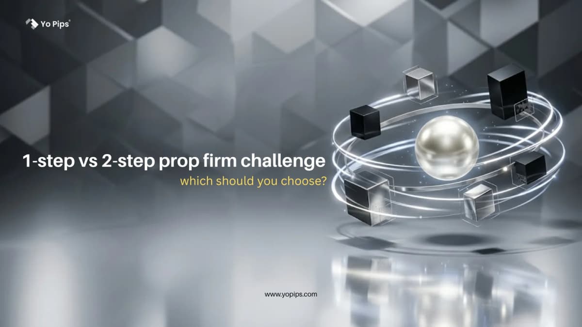 Image for How to pass a 1-step prop firm evaluation — complete guide