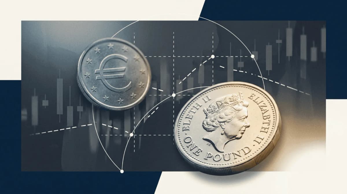 Image for GBP Is Outperforming EUR Ahead of CPI and UK GDP - Alchemy Markets