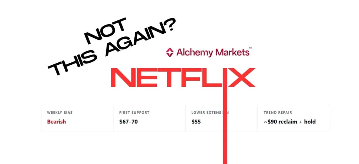 Image for Netflix Runs into Major Resistance After a Comfortable August - Alchemy Markets