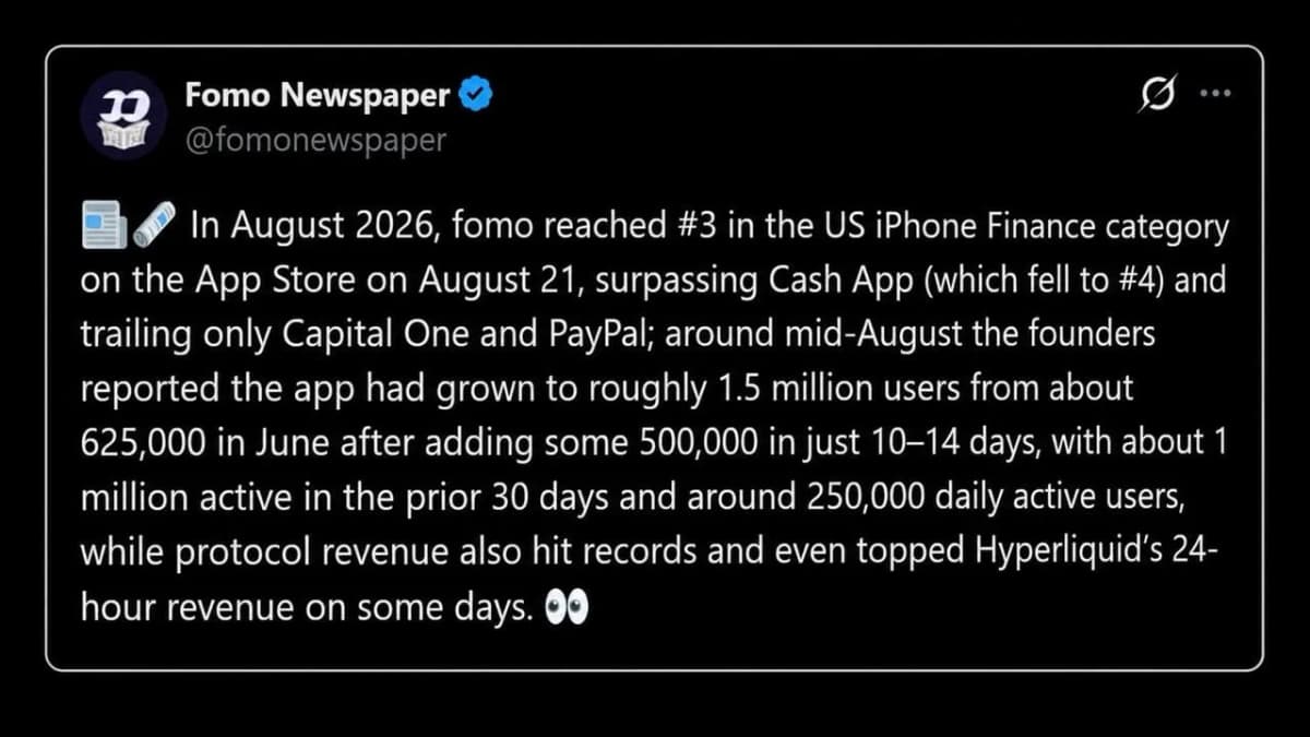 Image for FOMO Cracks Top 5 US Finance Charts, Passes Kalshi and Cash App