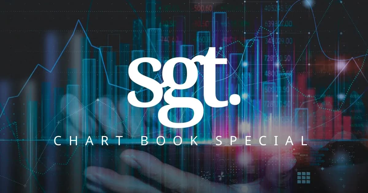 Image for Chart Book Special 8/10 26: An Analysis of the Weekly Charts - SGT Markets