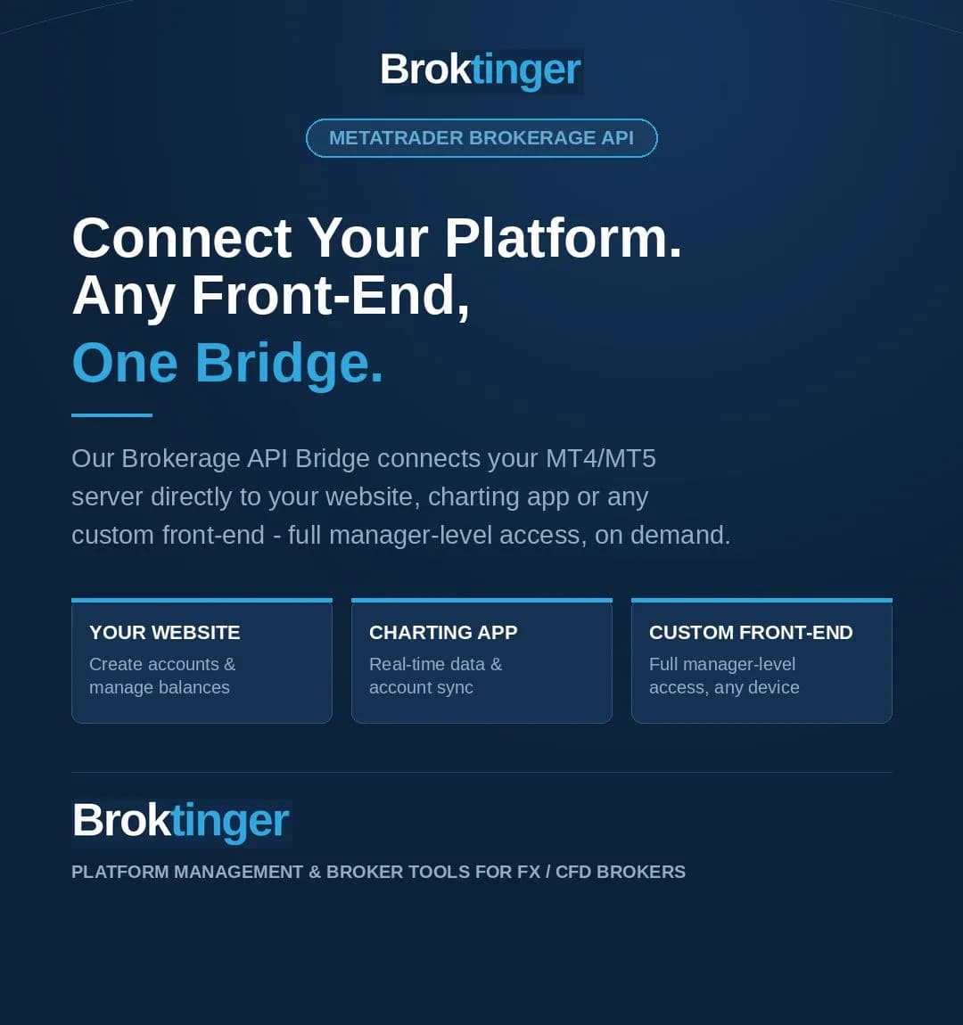 Image for MetaTrader Brokerage API | Broktinger
