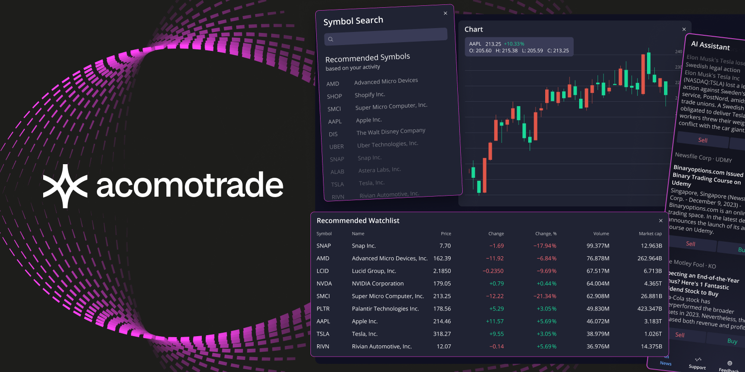 Devexperts Unveils Acomotrade to Combat Broker User Churn With AI Devexperts Unveils Acomotrade to Combat Broker User Churn With AI