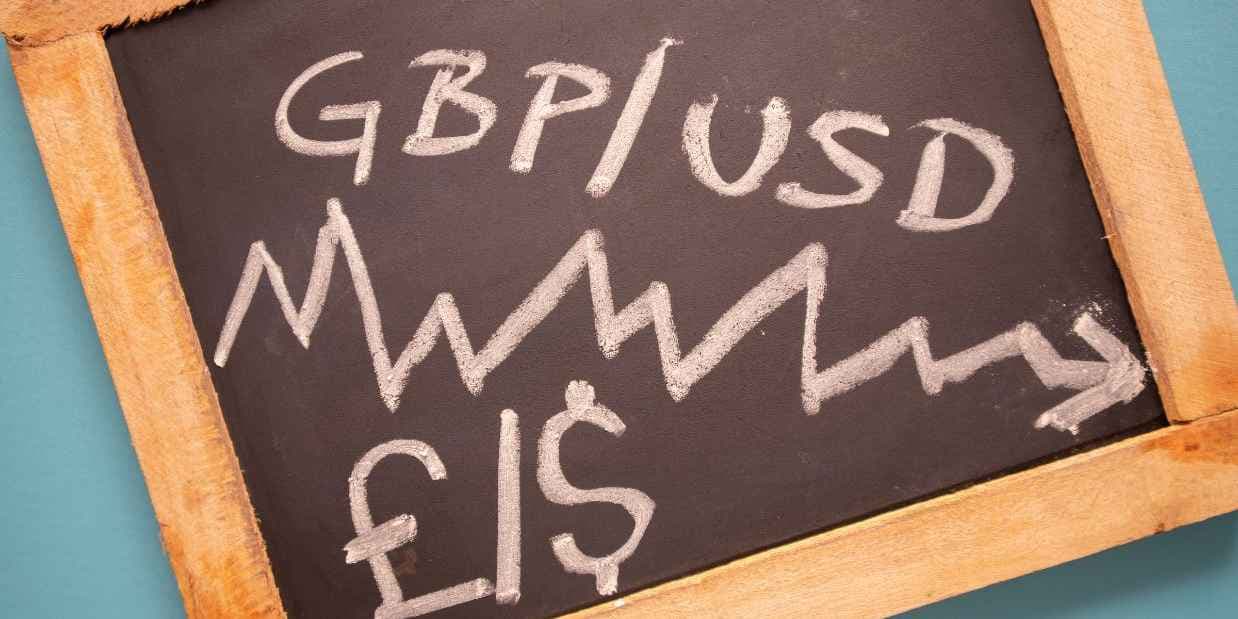 USD, GBP, and Key Currency Movements USD, GBP, and Key Currency Movements