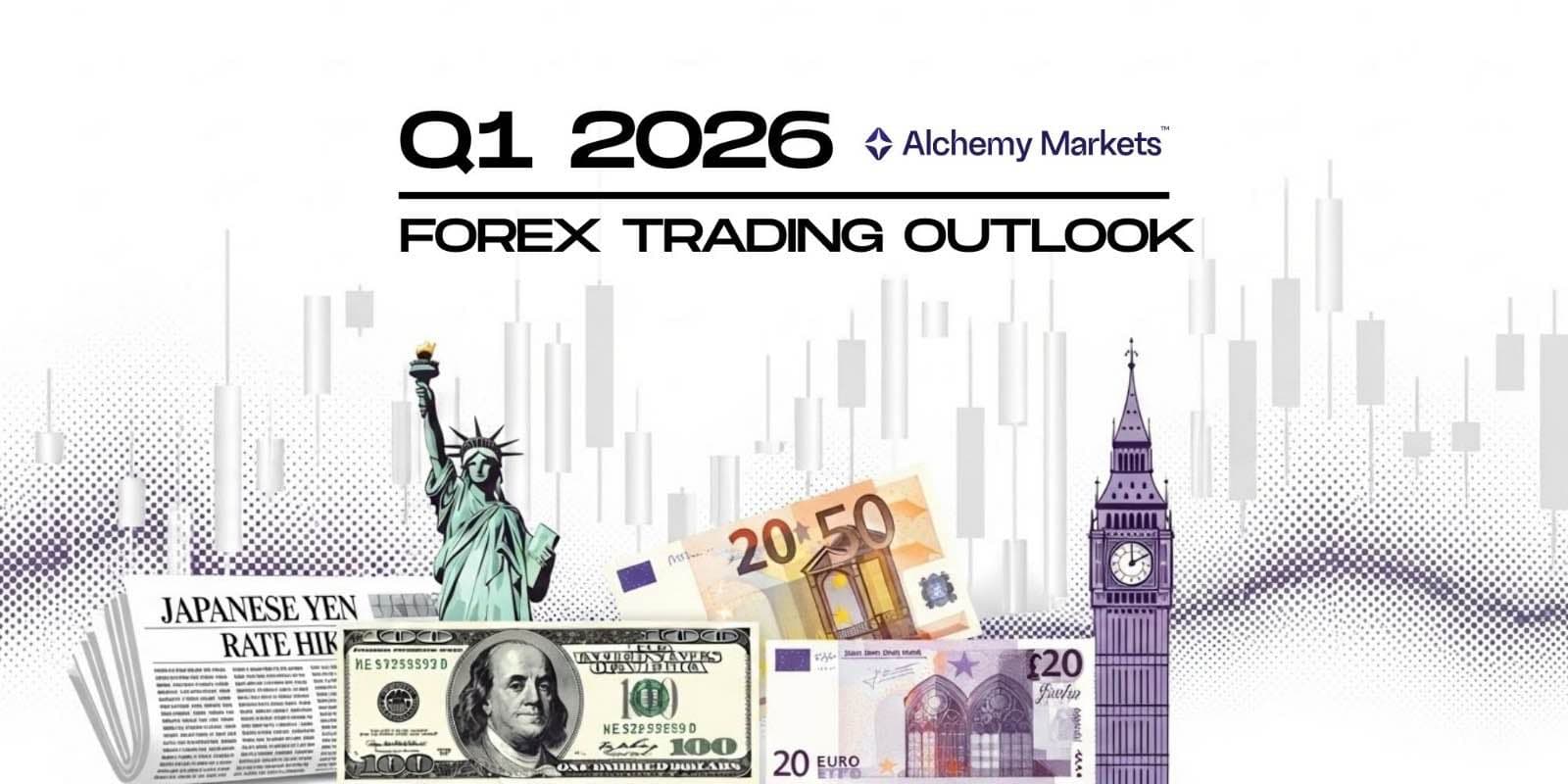 Q1 2026 FX Quarterly Outlook – Majors and Key Crosses Q1 2026 FX Quarterly Outlook – Majors and Key Crosses