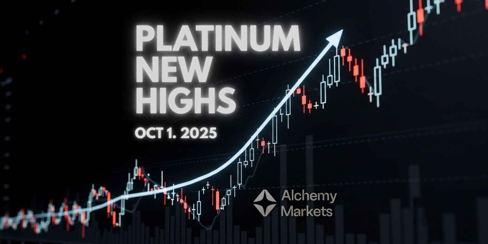 Platinum Emerges as 2025’s Power Play, Soaring 81% Platinum Emerges as 2025’s Power Play, Soaring 81%