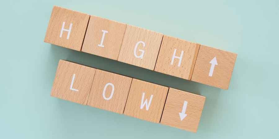 US Indices Brace for CPI: Will Nasdaq 100 and S&P 500 Break Higher or Crack Lower? US Indices Brace for CPI: Will Nasdaq 100 and S&P 500 Break Higher or Crack Lower?