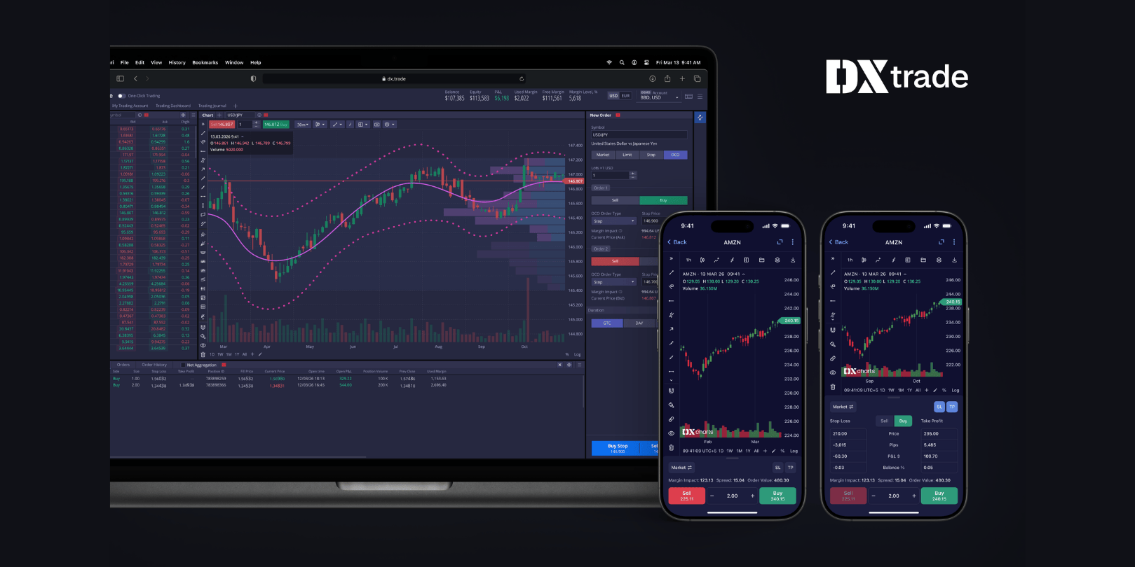 Devexperts' DXtrade Announces Latest Round of Updates Devexperts' DXtrade Announces Latest Round of Updates