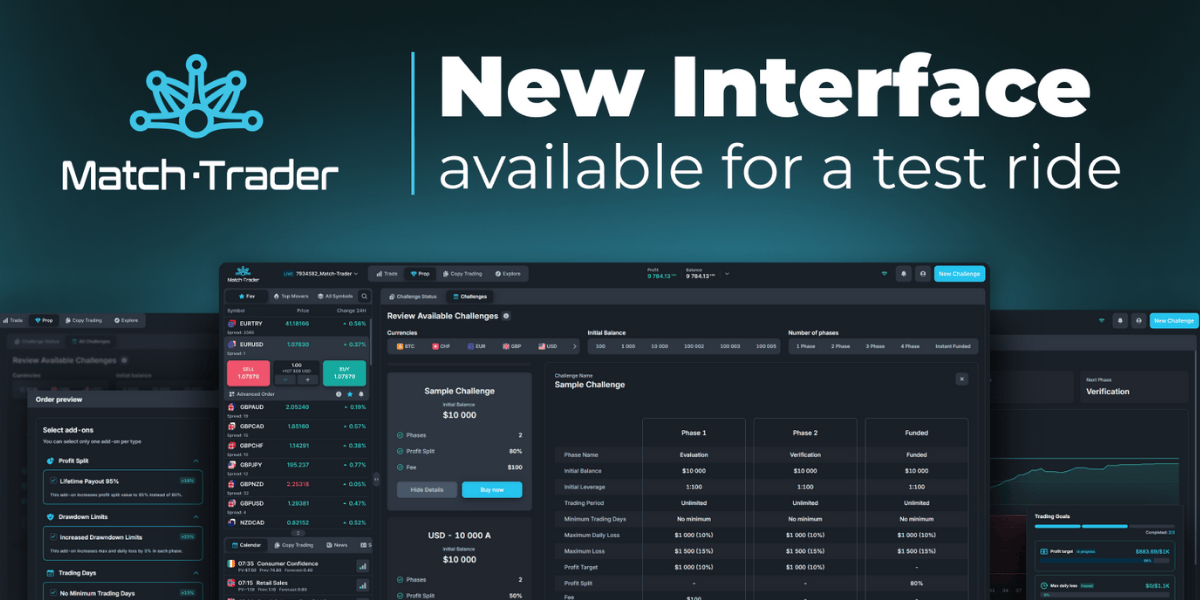 New Match-Trader Interface Promises Precision and Control for Forex and Prop Trading New Match-Trader Interface Promises Precision and Control for Forex and Prop Trading