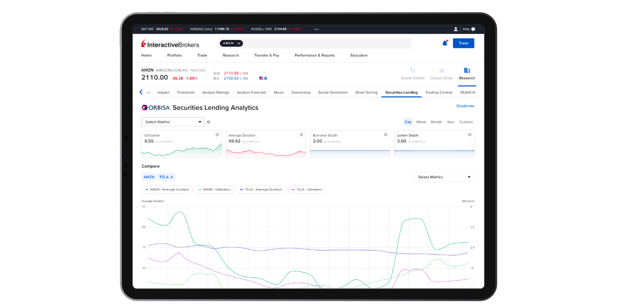 Interactive Brokers Launches New Securities Lending Dashboard Interactive Brokers Launches New Securities Lending Dashboard