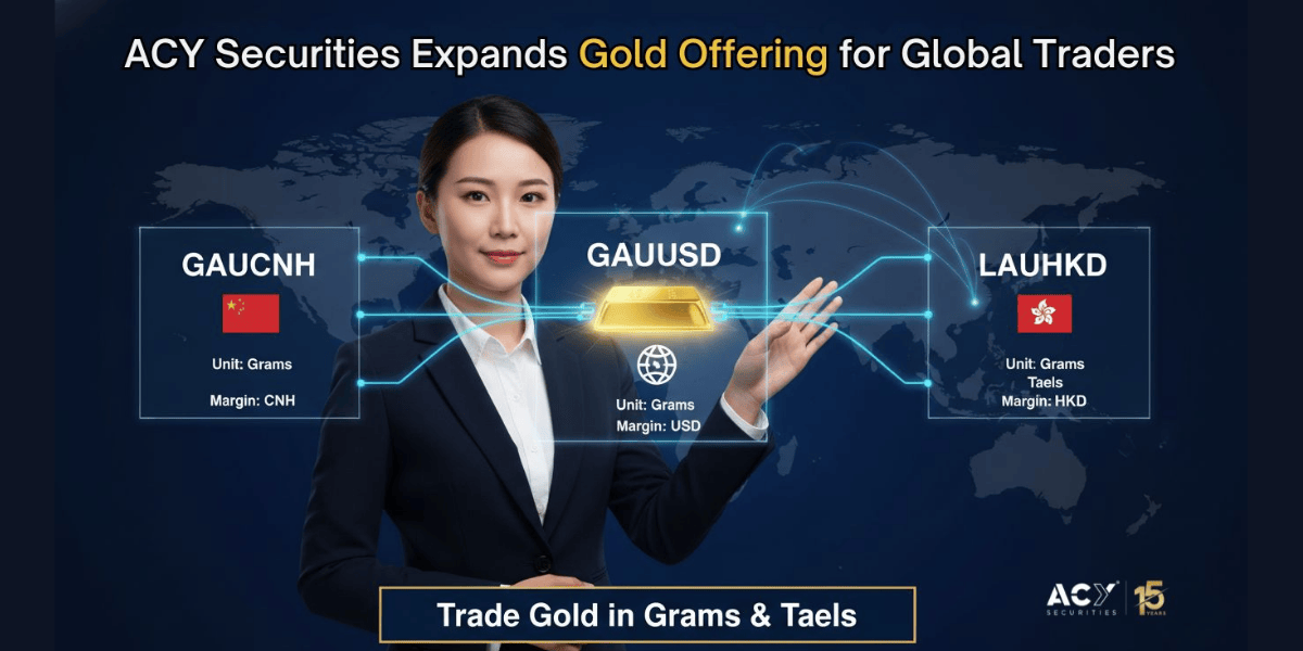 ACY Securities Expands Gold Offering With Three New Region-Specific Symbols ACY Securities Expands Gold Offering With Three New Region-Specific Symbols