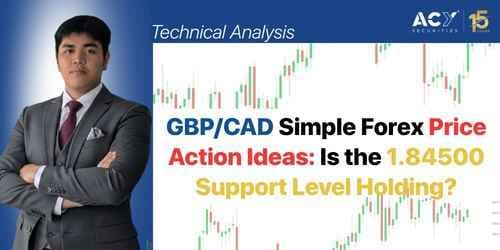 GBP/CAD Simple Forex Price Action Ideas: Is the 1.84500 Support Level Holding? GBP/CAD Simple Forex Price Action Ideas: Is the 1.84500 Support Level Holding?